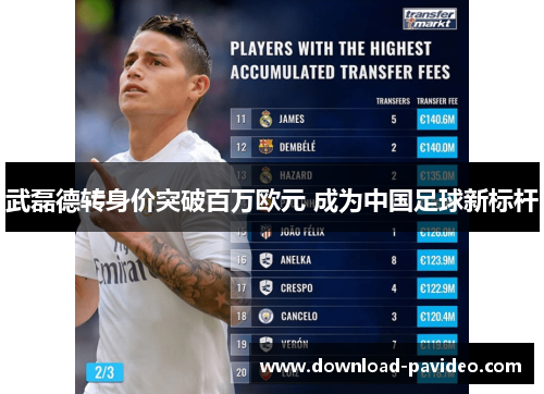 武磊德转身价突破百万欧元 成为中国足球新标杆
