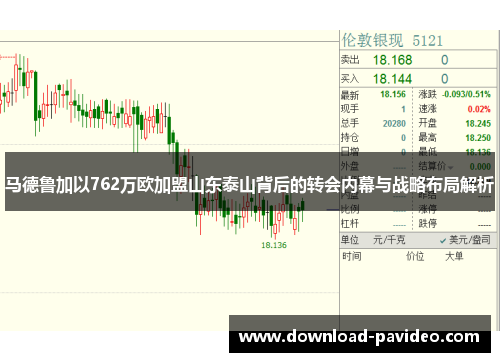 马德鲁加以762万欧加盟山东泰山背后的转会内幕与战略布局解析