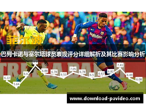 巴列卡诺与塞尔塔球员表现评分详细解析及其比赛影响分析