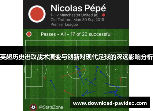 英超历史进攻战术演变与创新对现代足球的深远影响分析