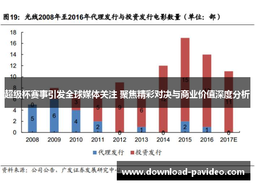 超级杯赛事引发全球媒体关注 聚焦精彩对决与商业价值深度分析